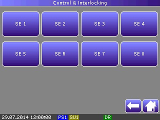 Control & Interlocking overview